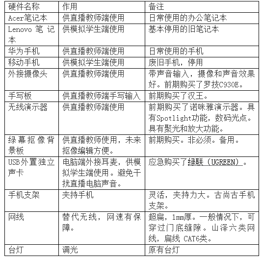搜狗截图20年02月29日1433_1.png
