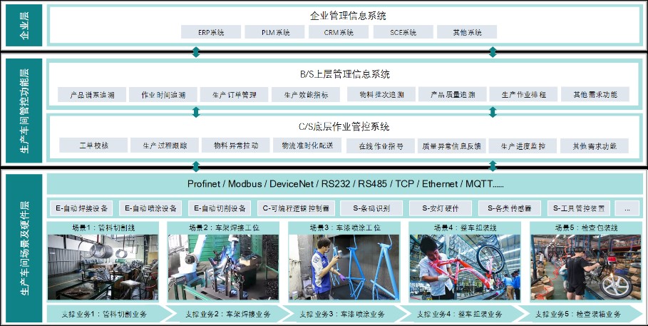 图2-2.jpg
